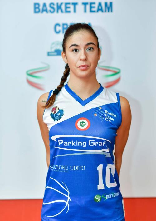 Ivana Blazevic