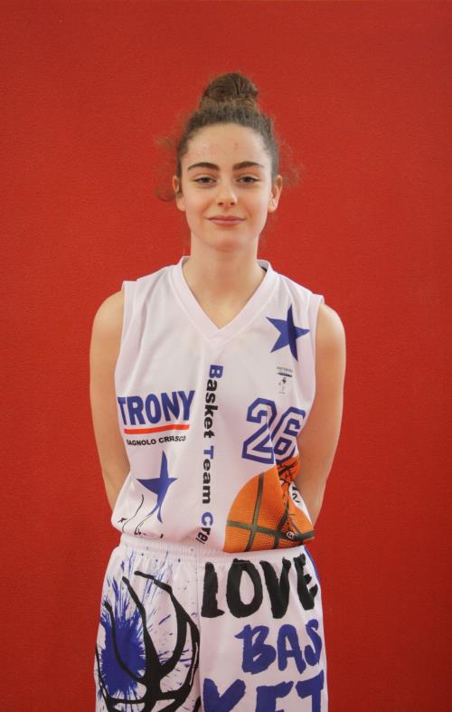 Sofia Rossetti
