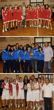 Foto di gruppo della Libertas Bologna e del Basket Team Crema
