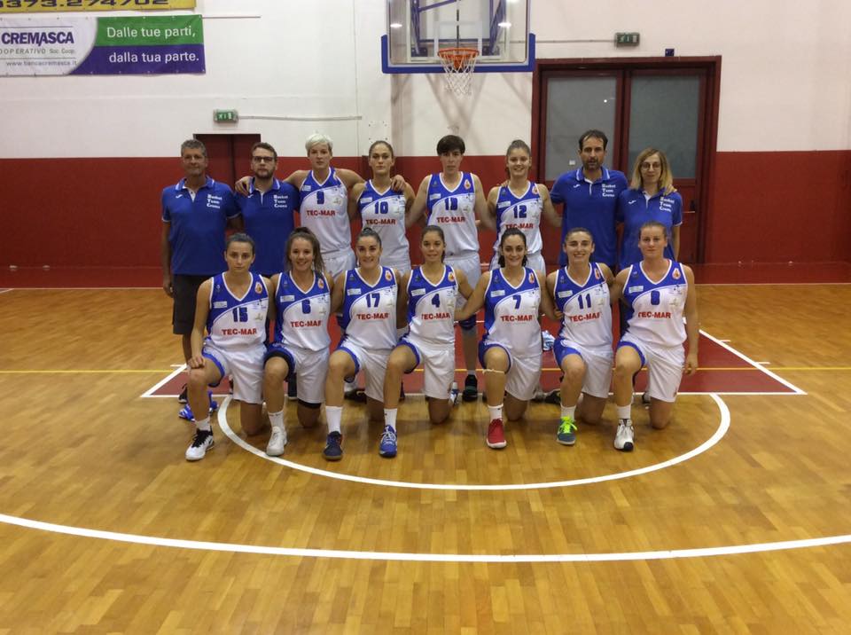 La squadra del Basket Team Crema